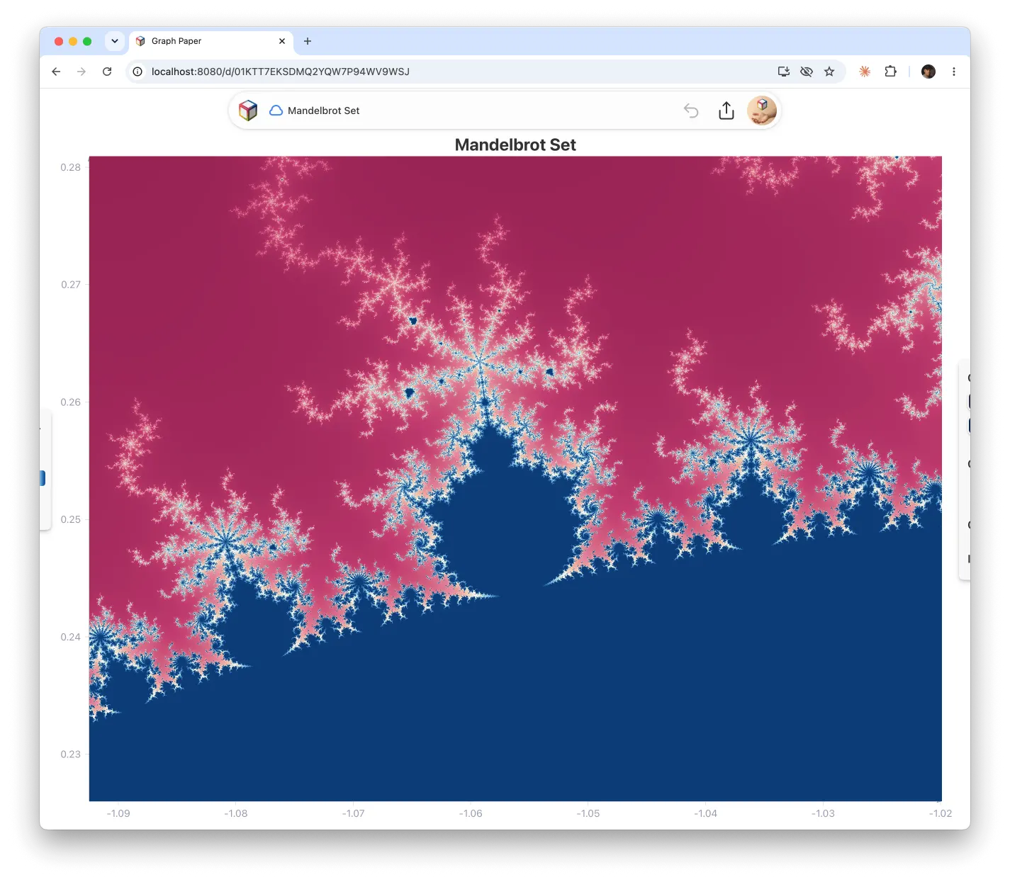 Mandelbrot set fractal in the complex plane