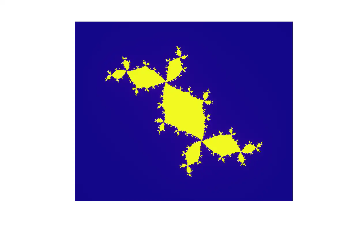 Fractale d'un ensemble de Julia pour une application complexe quadratique